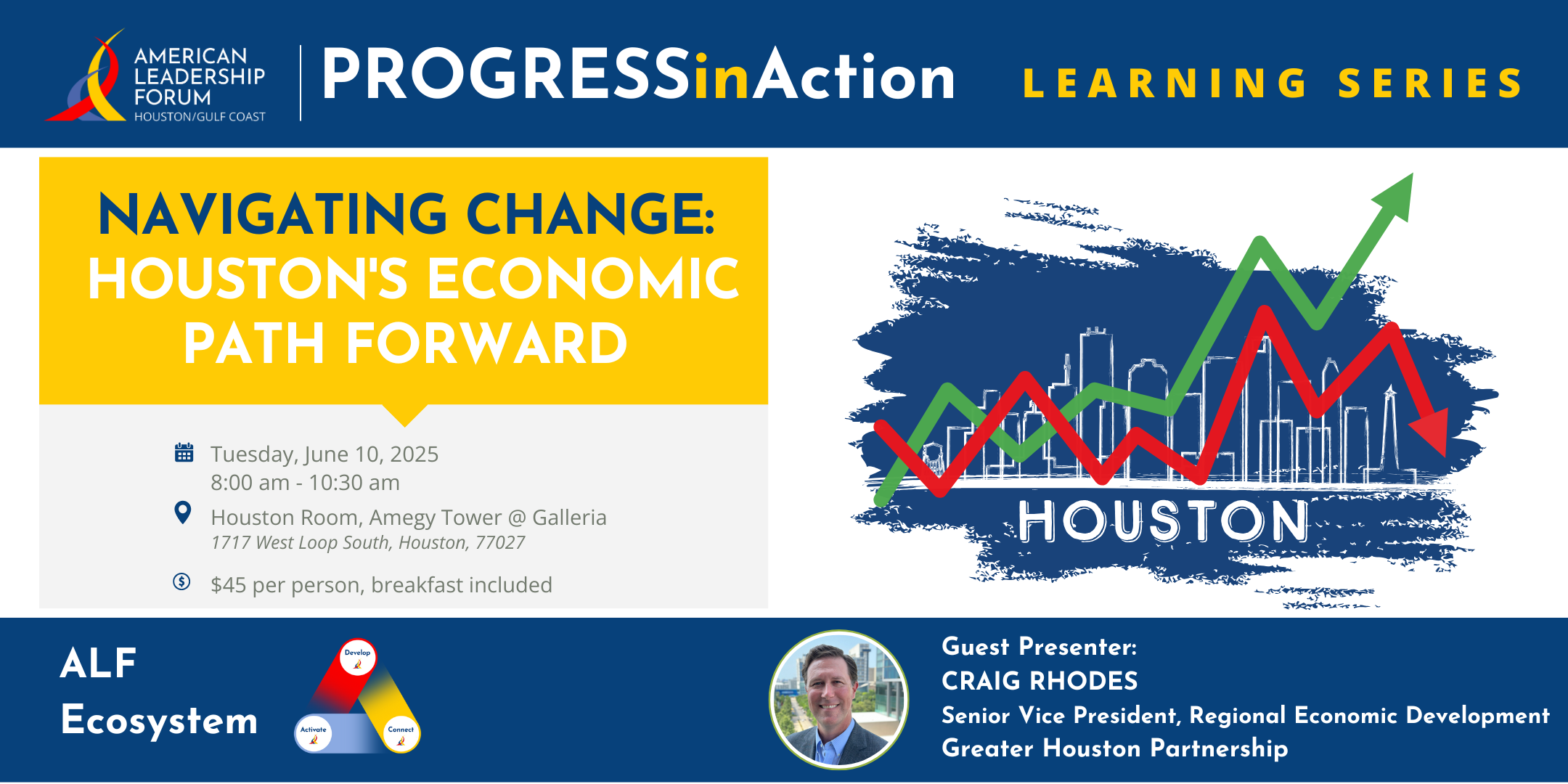 NAVIGATING CHANGE: Houston’s Economic Path Forward